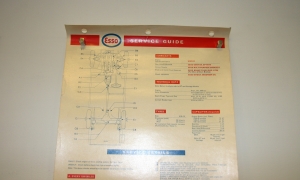 Aston Martin DB4 Esso Service diagram